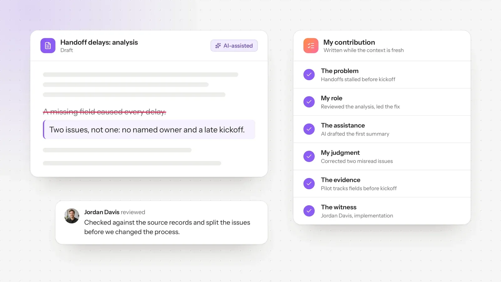 An AI-assisted draft with a reviewer's correction, beside a six-part record of the problem, role, assistance, judgment, evidence and witness.